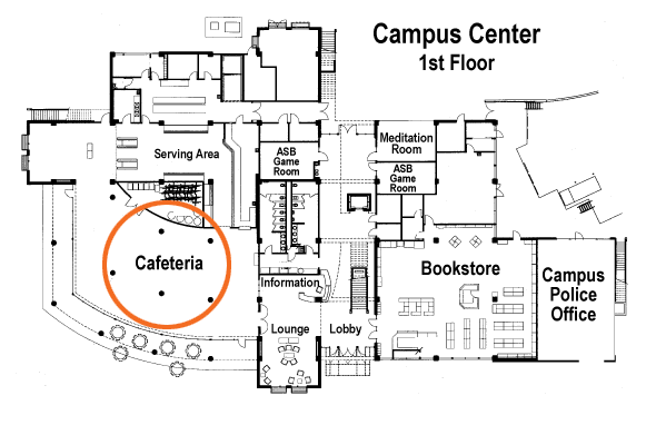 Cafeteria Location