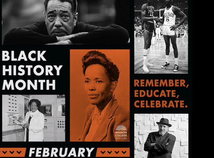 group of images of black history month people