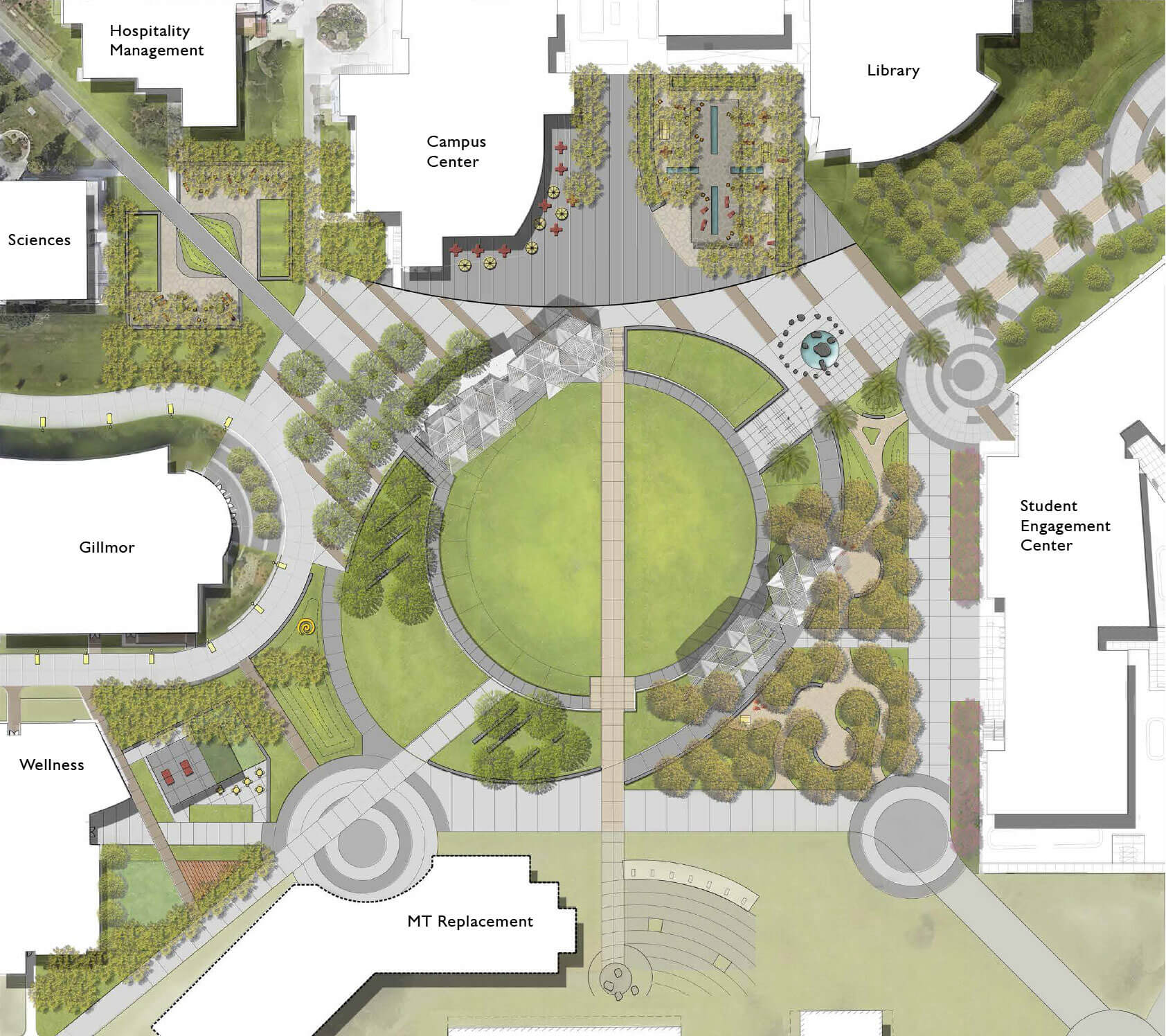 overall campus plan